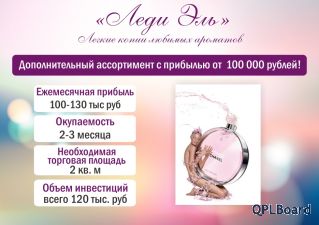 Дополнительный бизнес с прибылью от 100 тыс руб