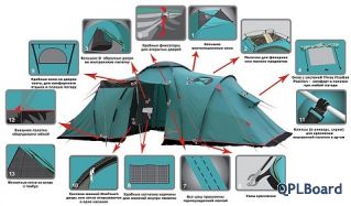 Летние Кемпинговые палатки Tramp